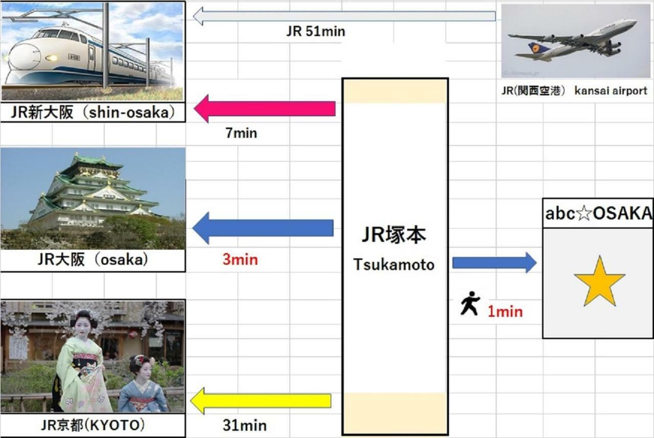Abc Osaka Apartman Kültér fotó